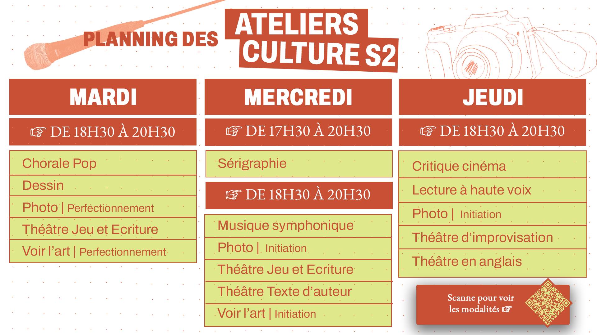 Planning ateliers S2