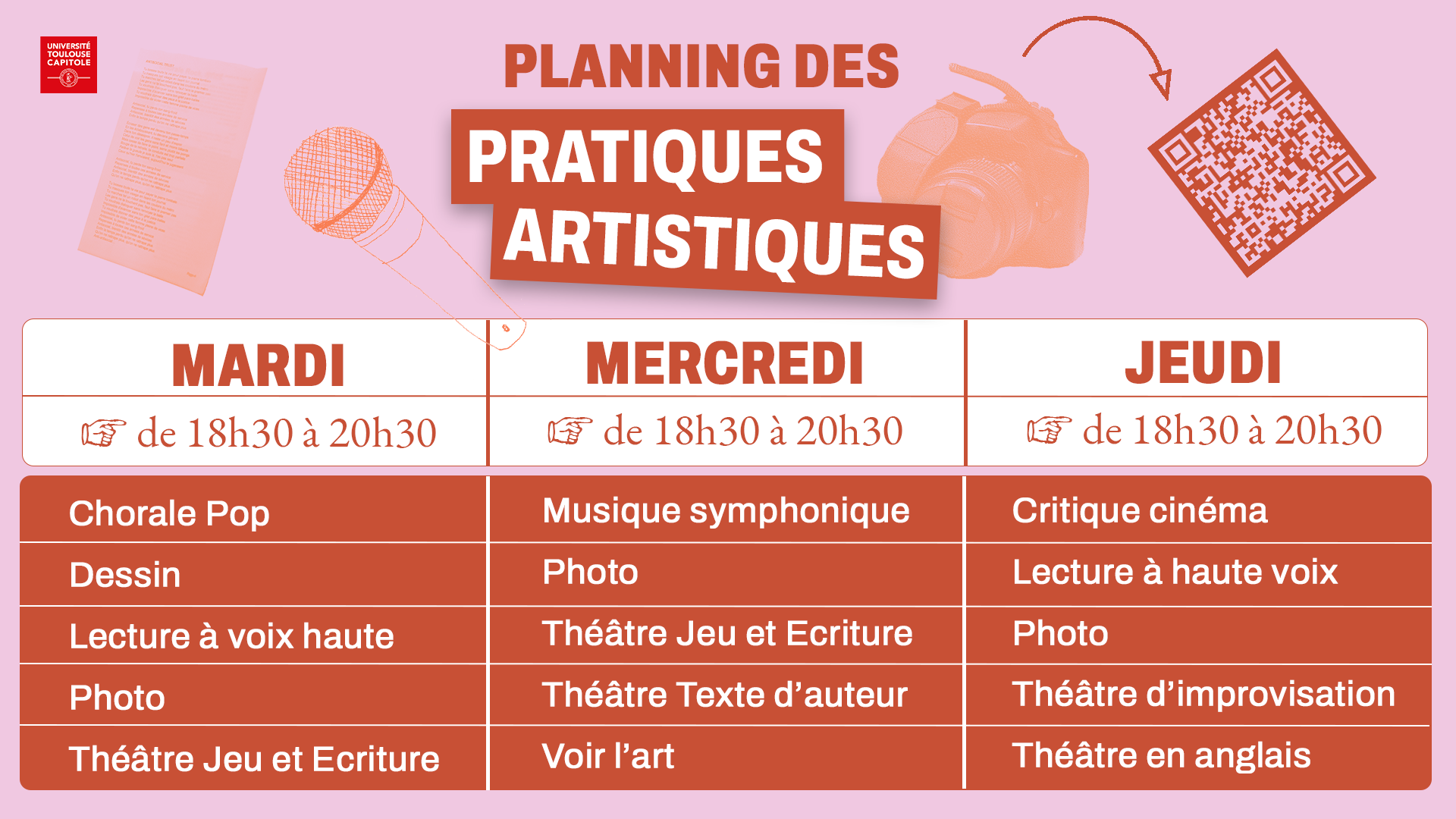 Planning ateliers S1