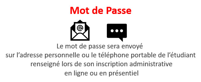 Mot de passe infos - compte informatique Mot de passe infos - compte informatique