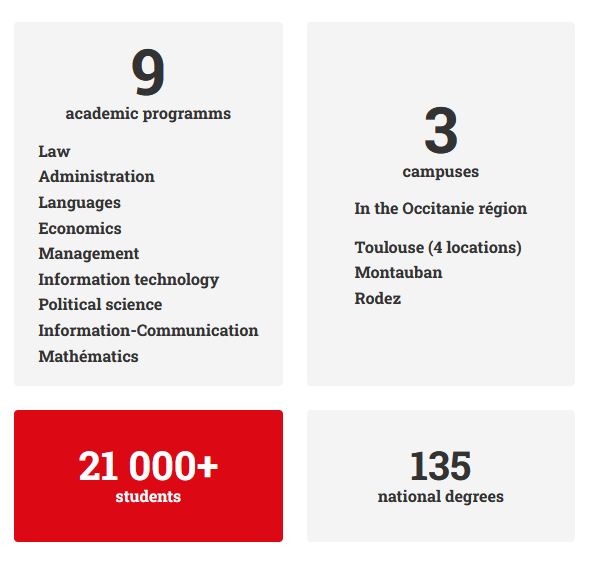 Key figures training policy