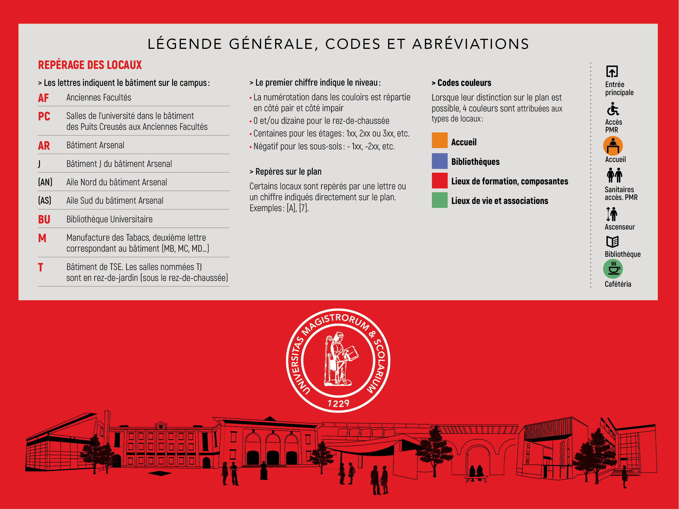 Légende générale - plans UT Capitole