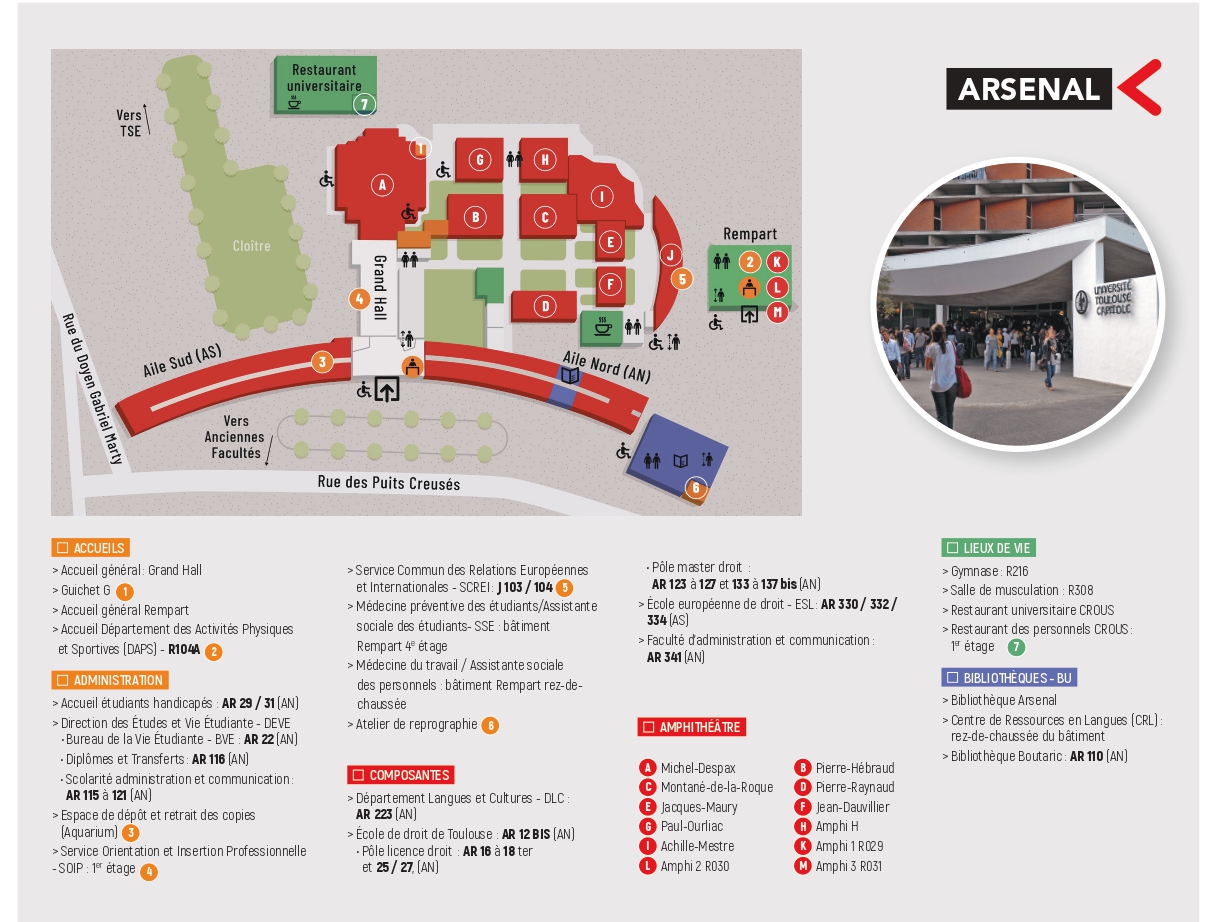 Plan Arsenal