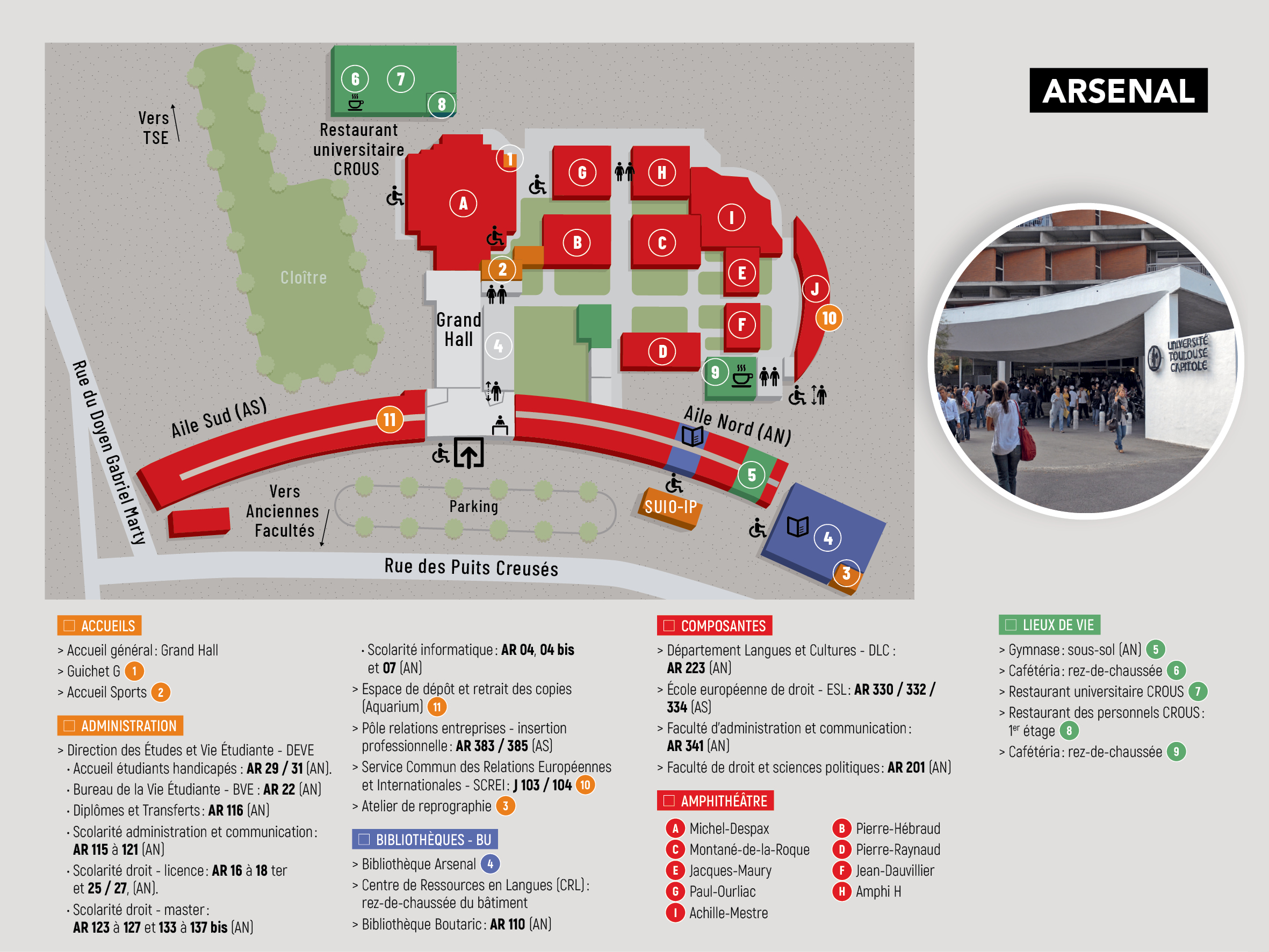 Plan Arsenal
