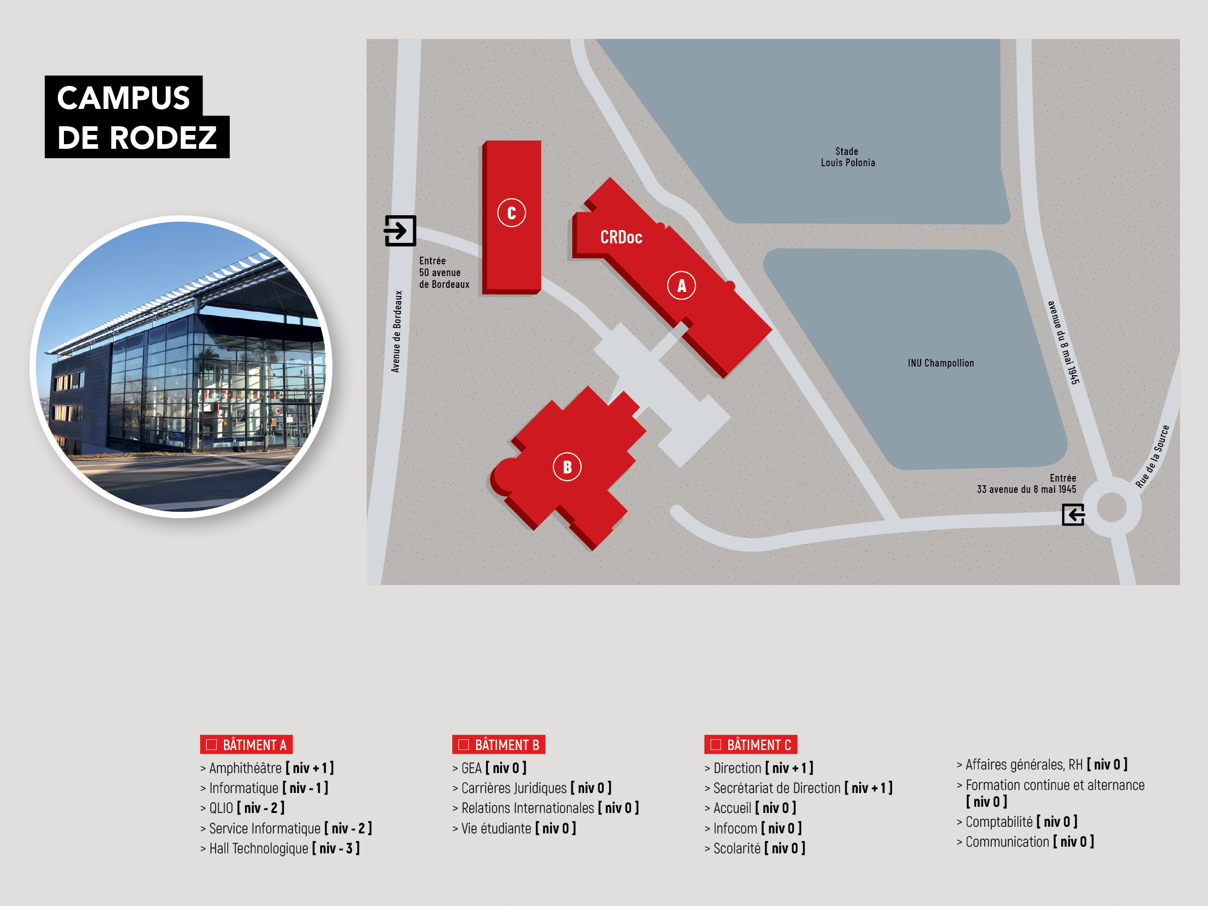 Campus de Rodez