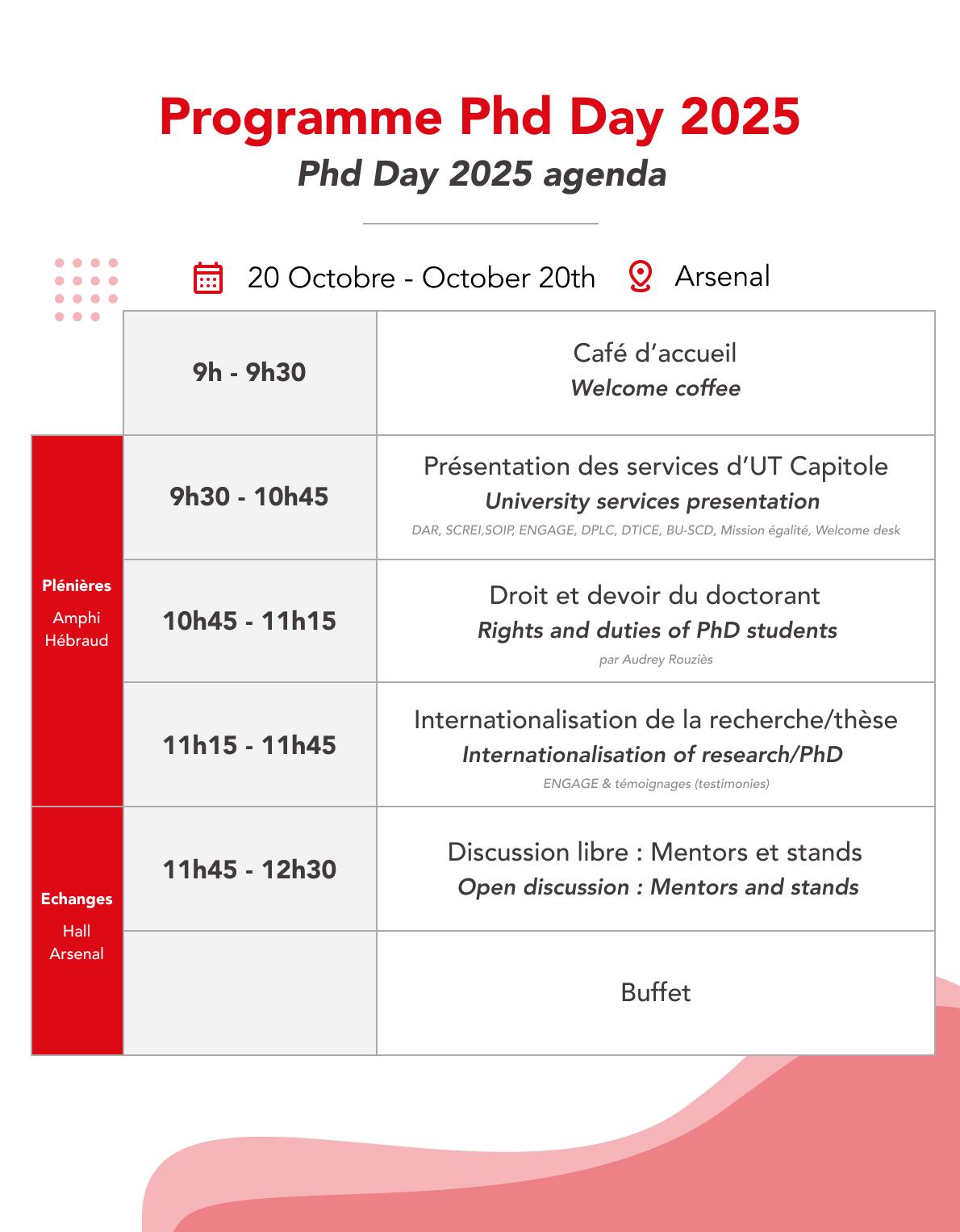 Programme PhD Day 2025