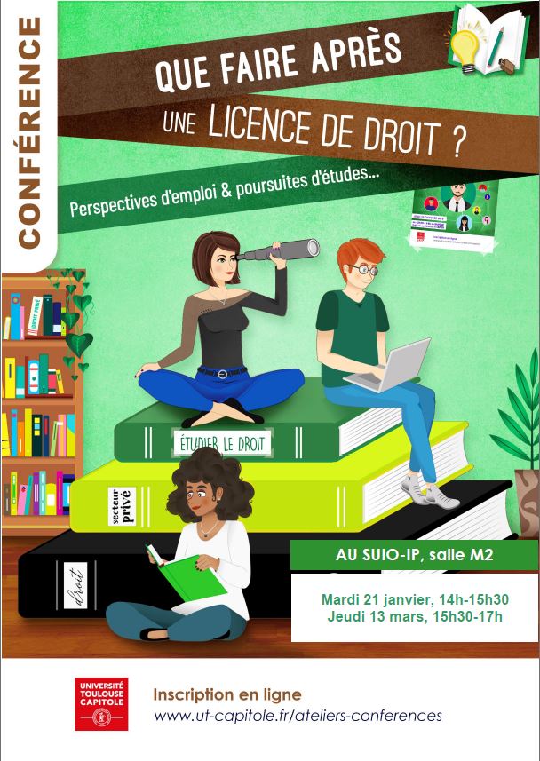 Que faire après une licene en droit