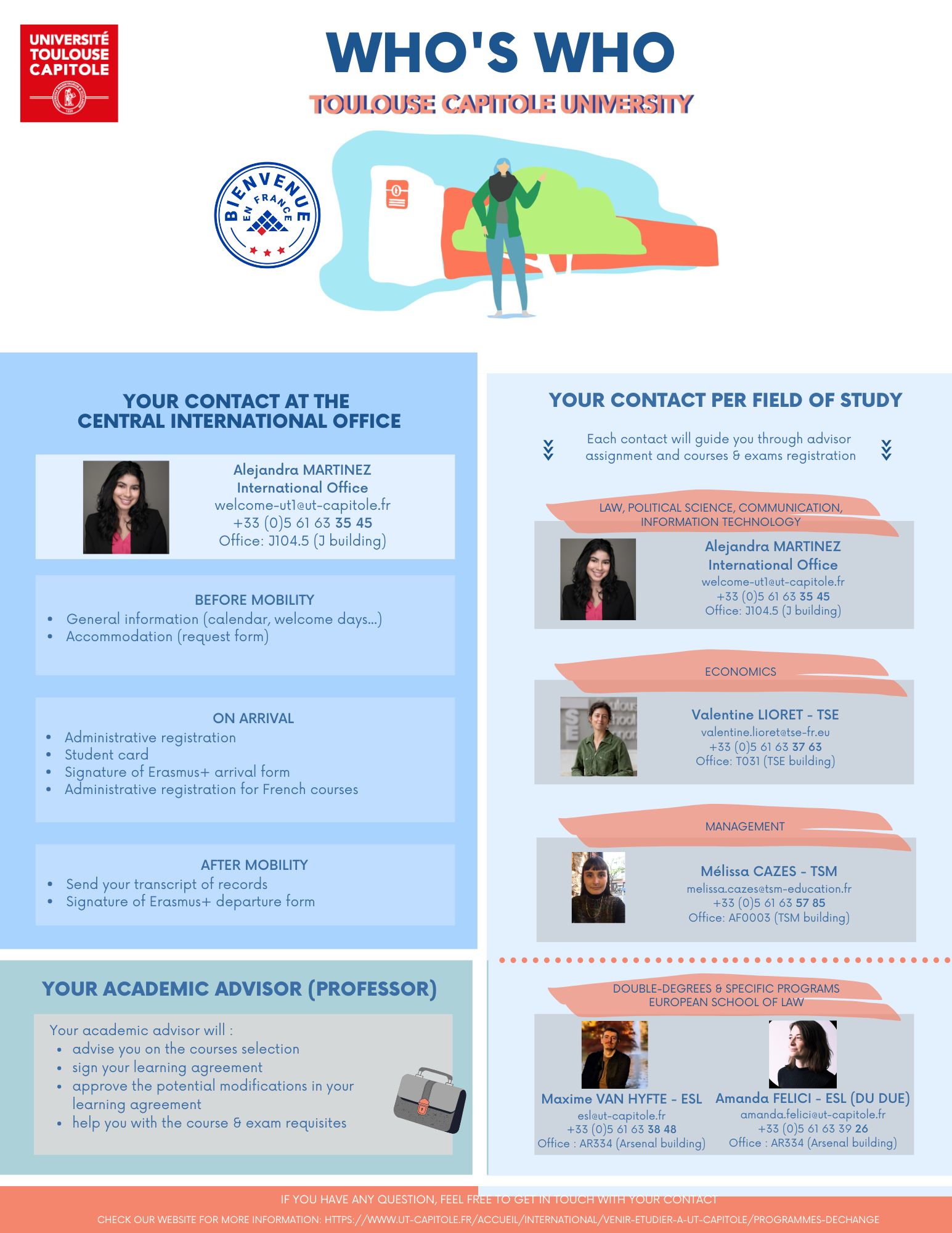 UT Capitole - Incoming students - Who's who