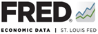 FRED (Federal Reserve Economic Data)