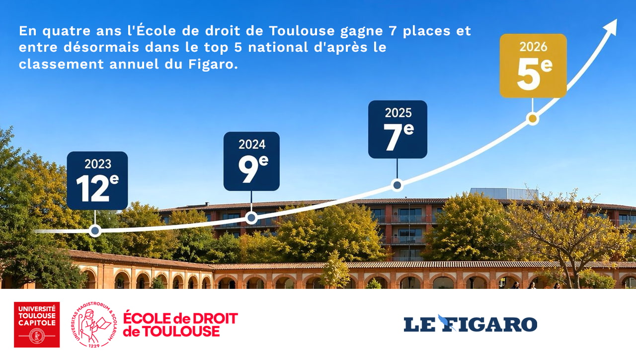 Visuel Classement Le Figaro 2026 - EDT